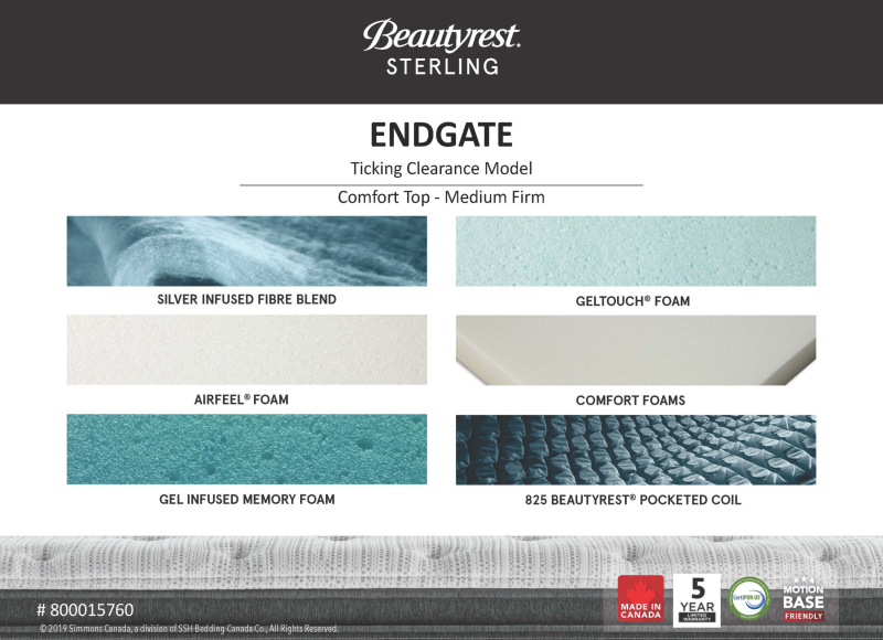 Comfort Top - Twin Medium Mattress